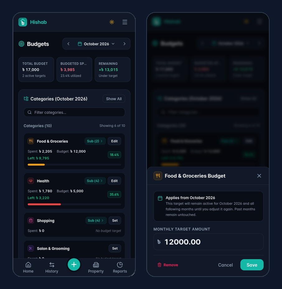 Hishab mobile budget interface showing category spending progress (left) and contextual budget target modal with historical scoping (right)